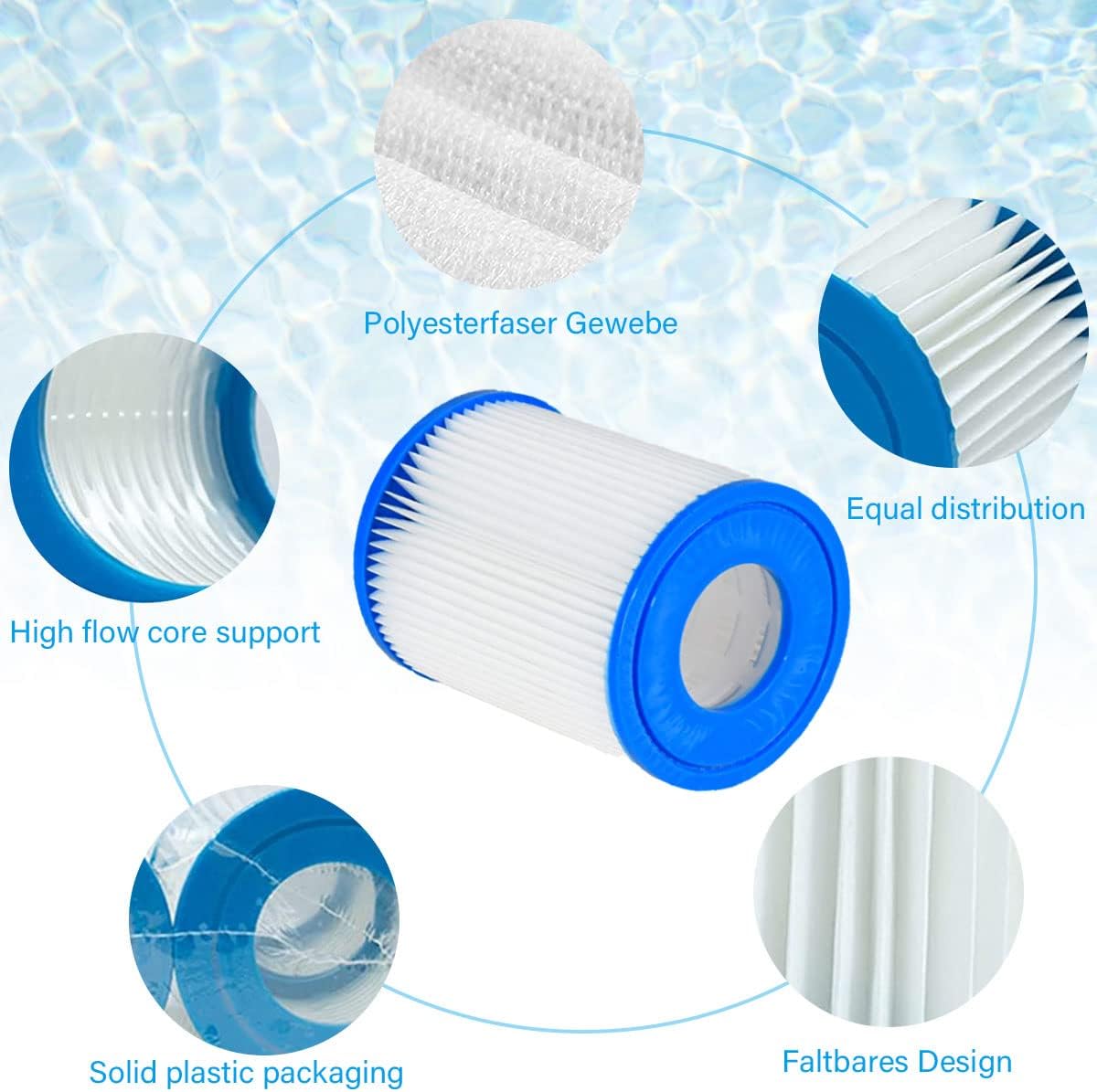 Filter Cartridge for Bestway I - Basin Mixer Cartridge recension och pris