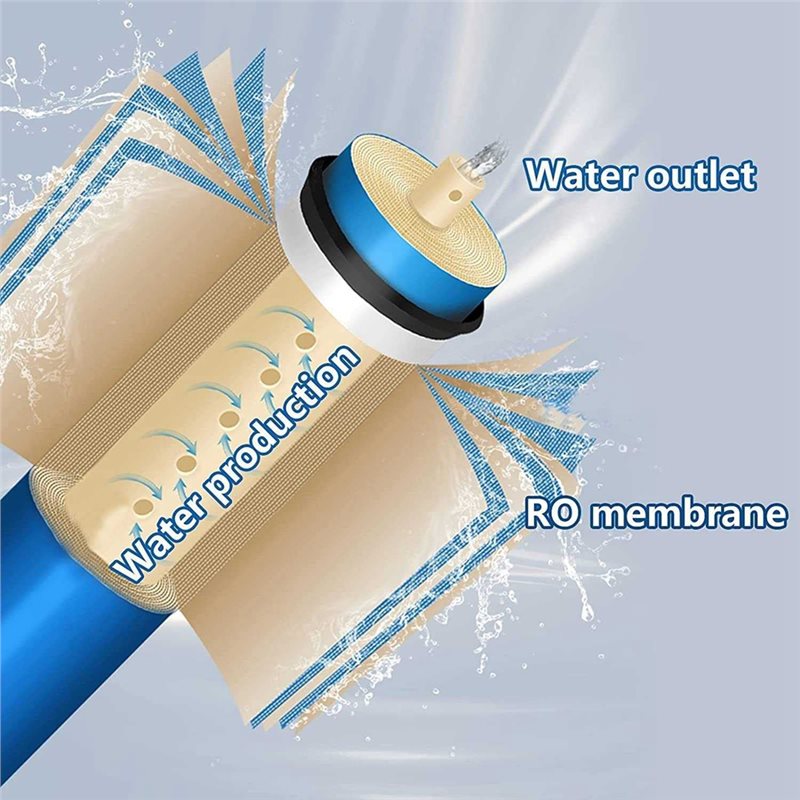 A65T-RO Membrane Water Filter  - Basin Mixer Cartridge recension och pris