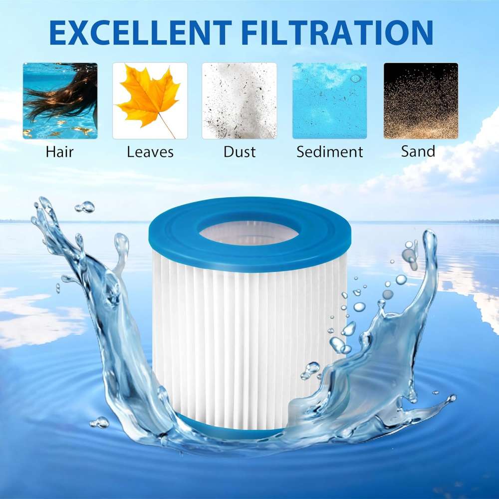 Type VII Pool Filter Cartridge - Basin Mixer Cartridge recension och pris