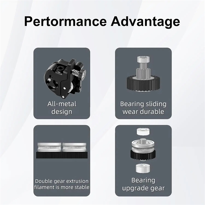 Upgrade K Seri Extruder Gear S - Creality Printer K1 recension och pris