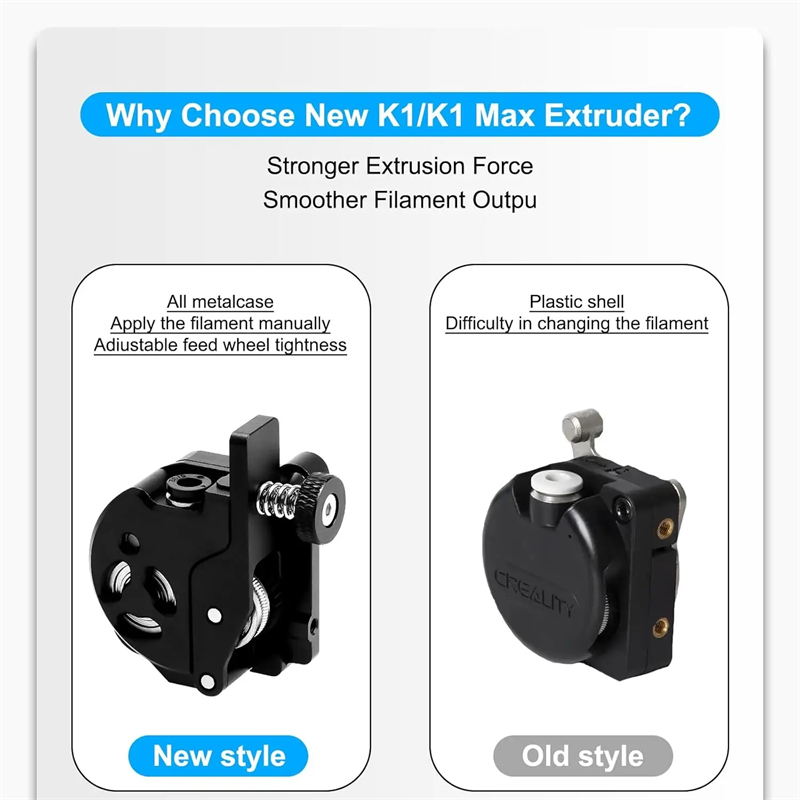 Upgrade K Seri Extruder Gear S - Creality Printer K1 recension och pris